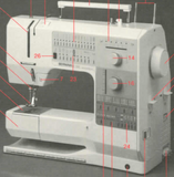 BERNINA 1230 INSTRUCTION MANUAL (Download)