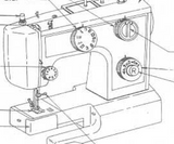 Riccar 1900 Instruction Manual (Printed)