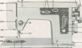 ALFA Zigzag Models 233, 233BH, 333, 333BH, 833, 236 &236BH Instruction Manual (Printed)