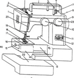 ELNA Elnita 244 & 245 Instruction Manual (Printed)