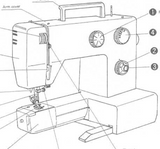 Riccar Model 2910 Instruction Manual (Download)