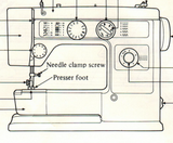 Riccar Model 606 Instruction Manual (Download)