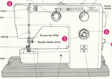 RICCAR 808E Instruction Manual (Download)