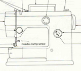 RICCAR 8400 Instruction Manual (Download)