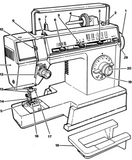 SINGER Samba 6 Instruction Manual (Download)