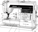 ELNA 6000 Instruction Booklet (Download)