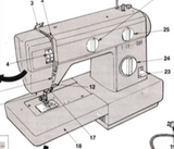 SINGER 3004 & 3014 (N) Instruction Manual (Printed)