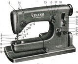 HUSQVARNA/VIKING 21 Instruction Manual (Printed)
