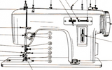 JONES BROTHER 1681 Zigzag Sewing Machine Instruction Manual (Download)