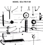 CROWN POINT Models SZA-705-F, SZA-707-F, SZA-708-F & SZA-708-F-BH Instructions (Download)