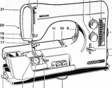 NECCHI Sylvia (Multimatic 584 & Maximatic 586) Instruction Manual (Download)