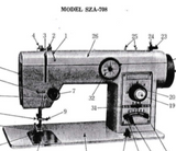 CROWN POINT Models SZA-705, SZA-707, SZA-708 & SZA-708-BH Instructions (Download)
