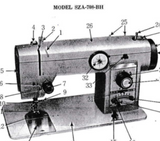 CROWN POINT Models SZA-705, SZA-707, SZA-708 & SZA-708-BH Instructions (Download)