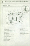 Jones Brother 673 Sewing Machine Instruction Manual (Printed)
