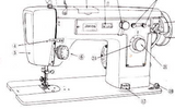 JONES 720 Zigzag Sewing Machine With Cams Instruction Manual (Download)