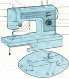 Frister + Rossmann Model 66 Instruction Manual (Printed)