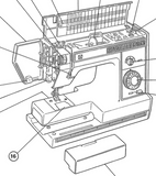 NEW HOME K-150  IInstruction Manual (Printed)