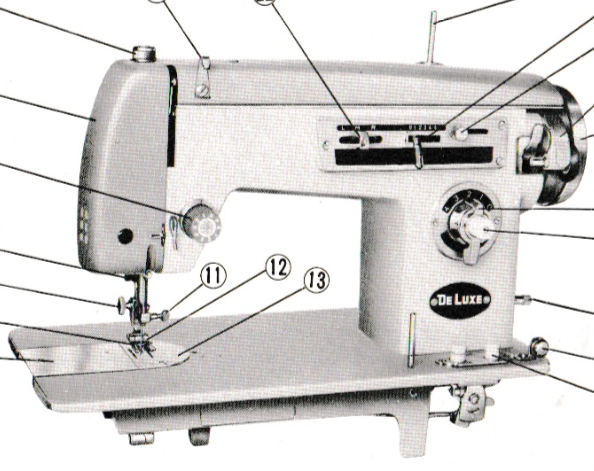 Deluxe Zig Zag Sewing Manual SZA-511 F Instructions PDF - I Fix Machines
