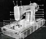 JONES Model C Sewing Machine  Instruction Manual (Printed)