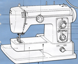 JONES  Model XL700 Sewing Machine  Instruction Manual (Download)
