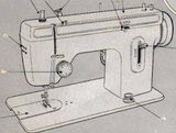 JONES BROTHER Model 671 Sewing Machine  Instruction Manual (Printed)