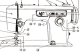 JONES BROTHER Model 888 Sewing Machine  Instruction Manual (Printed)