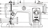 BROTHER Model 882 Sewing Machine  Instruction Manual (Printed)