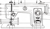 JONES Model 882 Sewing Machine  Instruction Manual (Printed)