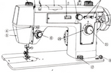 JONES BROTHER Model 171 Sewing Machine  Instruction Manual (Download)