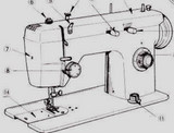 JONES BROTHER Model 674 Sewing Machine  Instruction Manual (Printed)
