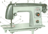 JONES  Model CBE Sewing Machine  Instruction Manual (Download)