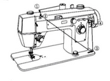 JONES Model 938 Sewing Machine  Instruction Manual (Download)
